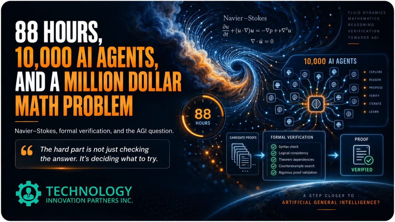 88 Hours, 10,000 AI Agents, and a Million Dollar Math Problem