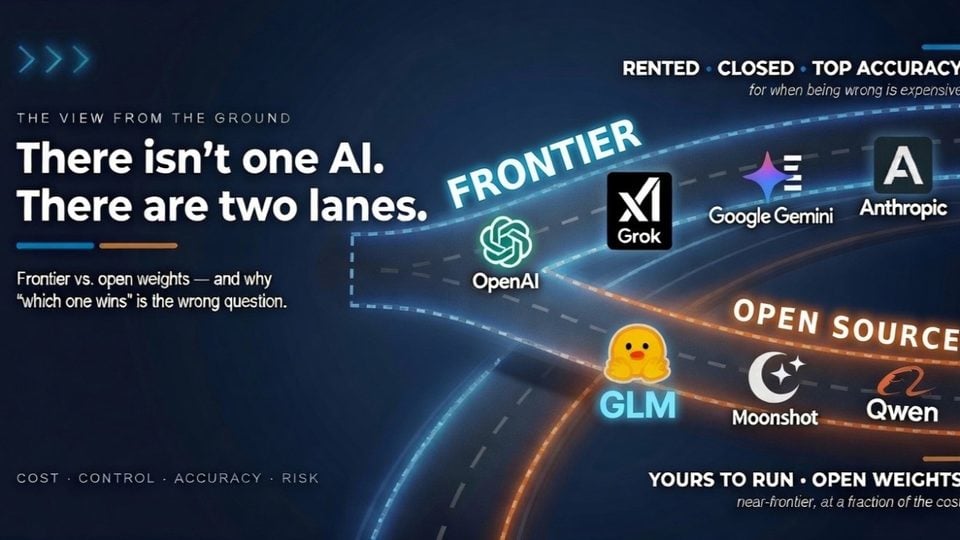 AI Models - What Do You Use?