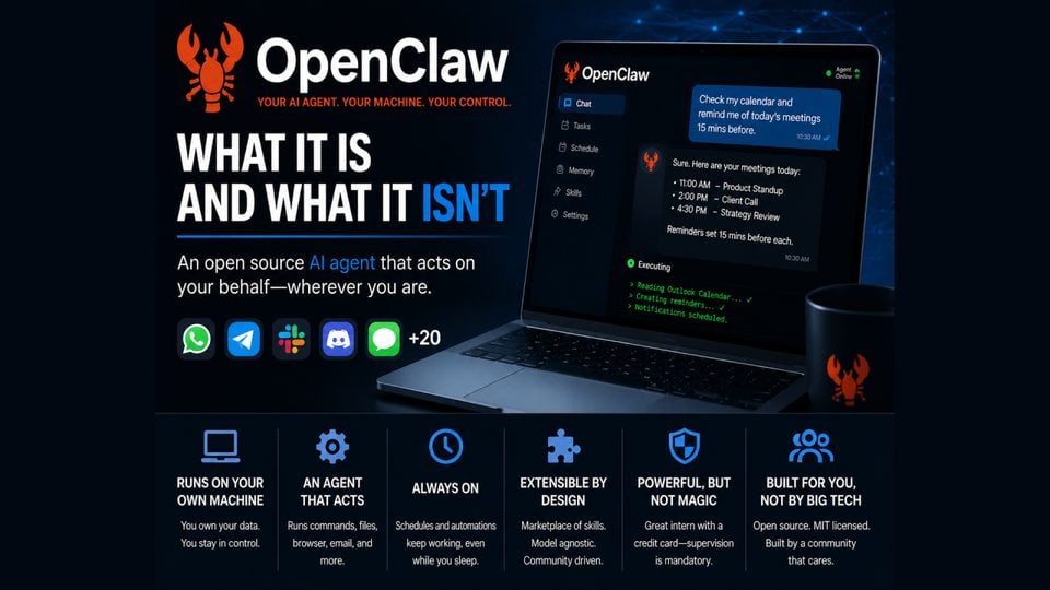 OpenClaw: What It Is and What It Isn't