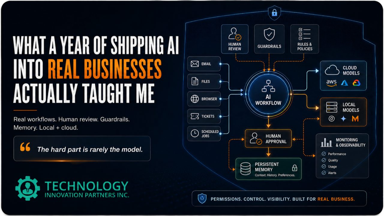 What a Year of Shipping AI Into Real Businesses Actually Taught Me